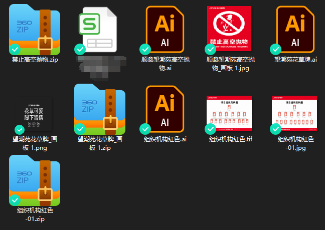 2024年3月重点工作记录